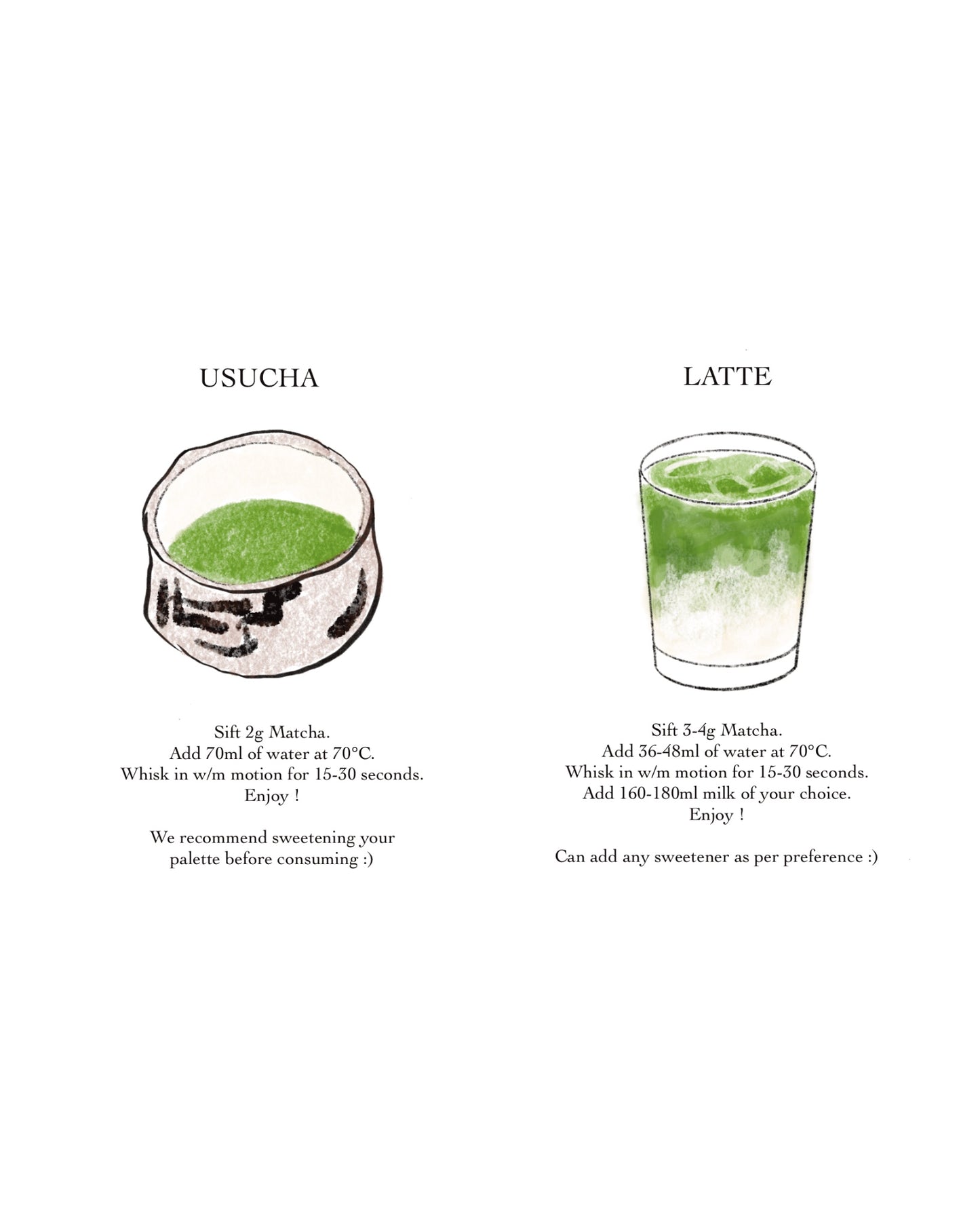 Sawa • Usucha Grade Matcha